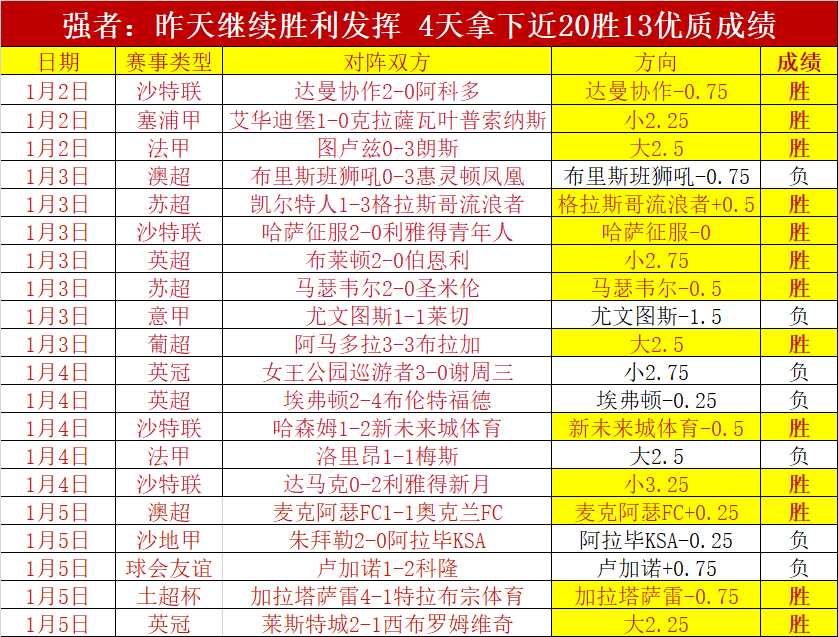 金宝博,体育,资讯,金宝博188bet体育,金宝博188bet体育官网,金宝博188bet体育官方,金宝博188bet体育下载
