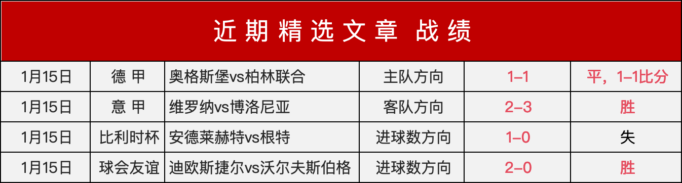 柏林联队险,胜不来梅,德甲,金宝博188bet体育,金宝博188bet体育官网,金宝博188bet体育官方,金宝博188bet体育下载