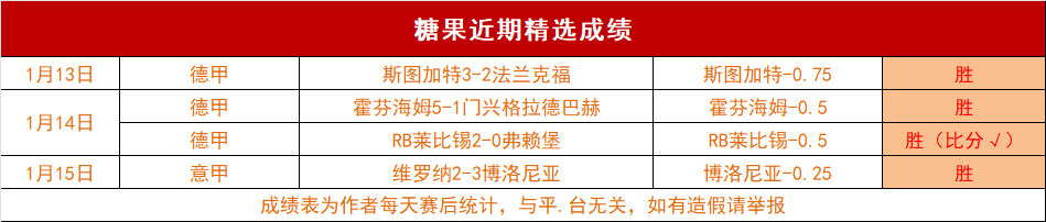 周六,美职联焦点,迈阿密国际,金宝博188bet体育,金宝博188bet体育官网,金宝博188bet体育官方,金宝博188bet体育下载