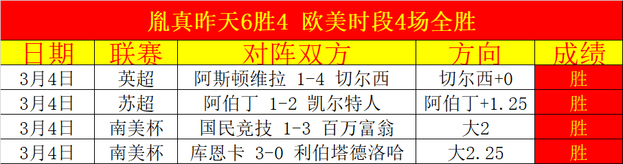 意甲分析,亚特兰大客,场挑战意甲,金宝博188bet体育,金宝博188bet体育官网,金宝博188bet体育官方,金宝博188bet体育下载