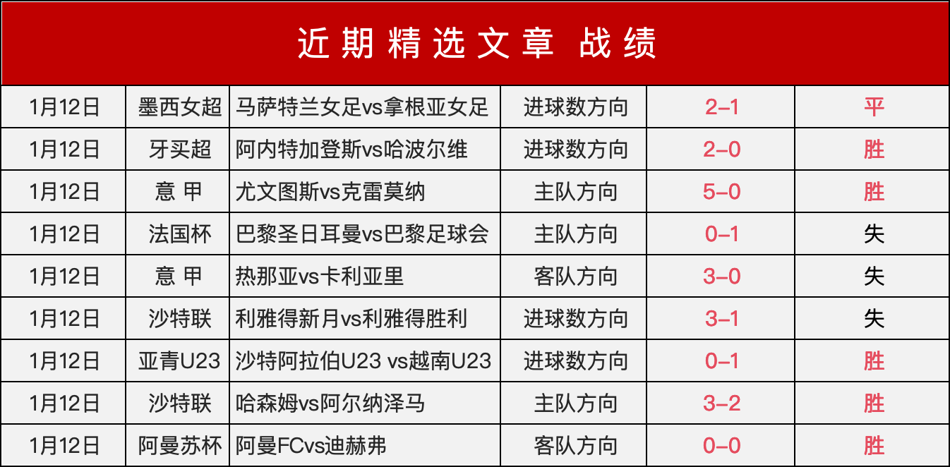 拜仁慕尼黑,顺利晋级欧,冠八强,金宝博188bet体育,金宝博188bet体育官网,金宝博188bet体育官方,金宝博188bet体育下载