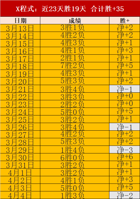 拉什福德腹,股沟受伤恐,阻挠曼联近,金宝博188bet体育,金宝博188bet体育官网,金宝博188bet体育官方,金宝博188bet体育下载