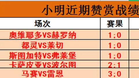 连战连捷！本月狂揽+23场胜果，攻防两开花，艾因今夜能否再创奇迹？