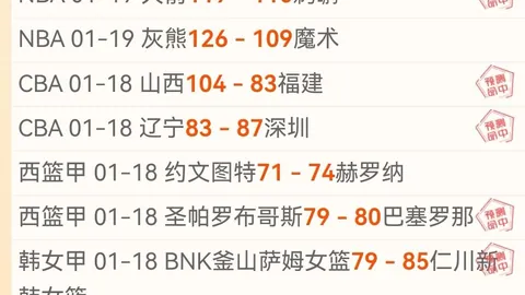 “欧文伤病引发浓眉关注：重创之下，勇敢迈向康复征程”