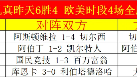 意甲分析：亚特兰大客场挑战意甲10胜8期号专家质合推荐